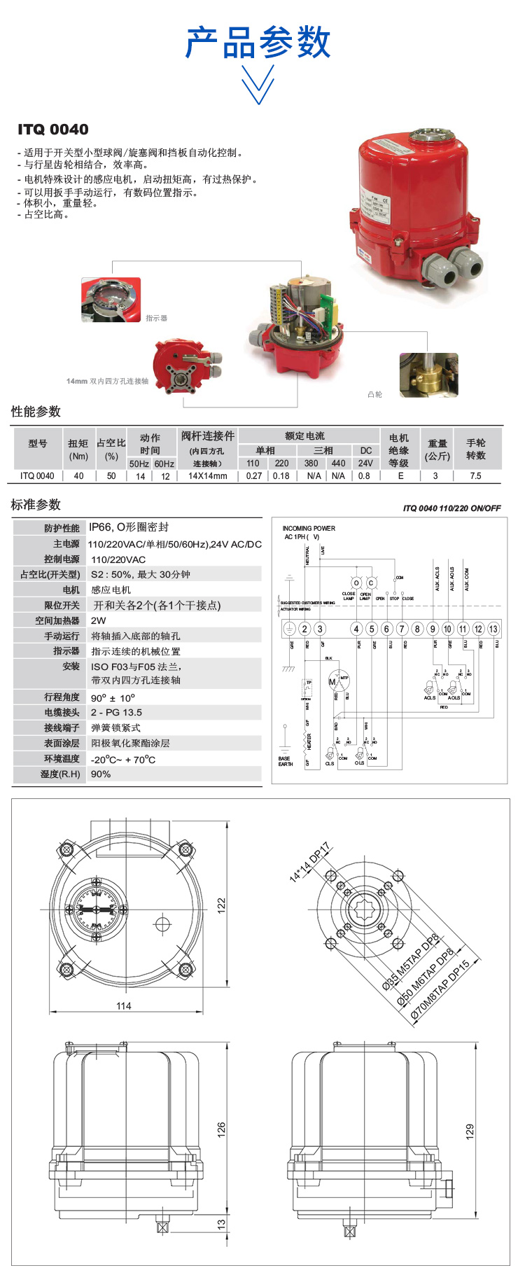 i-Tork電動(dòng)執(zhí)行器 itq0040