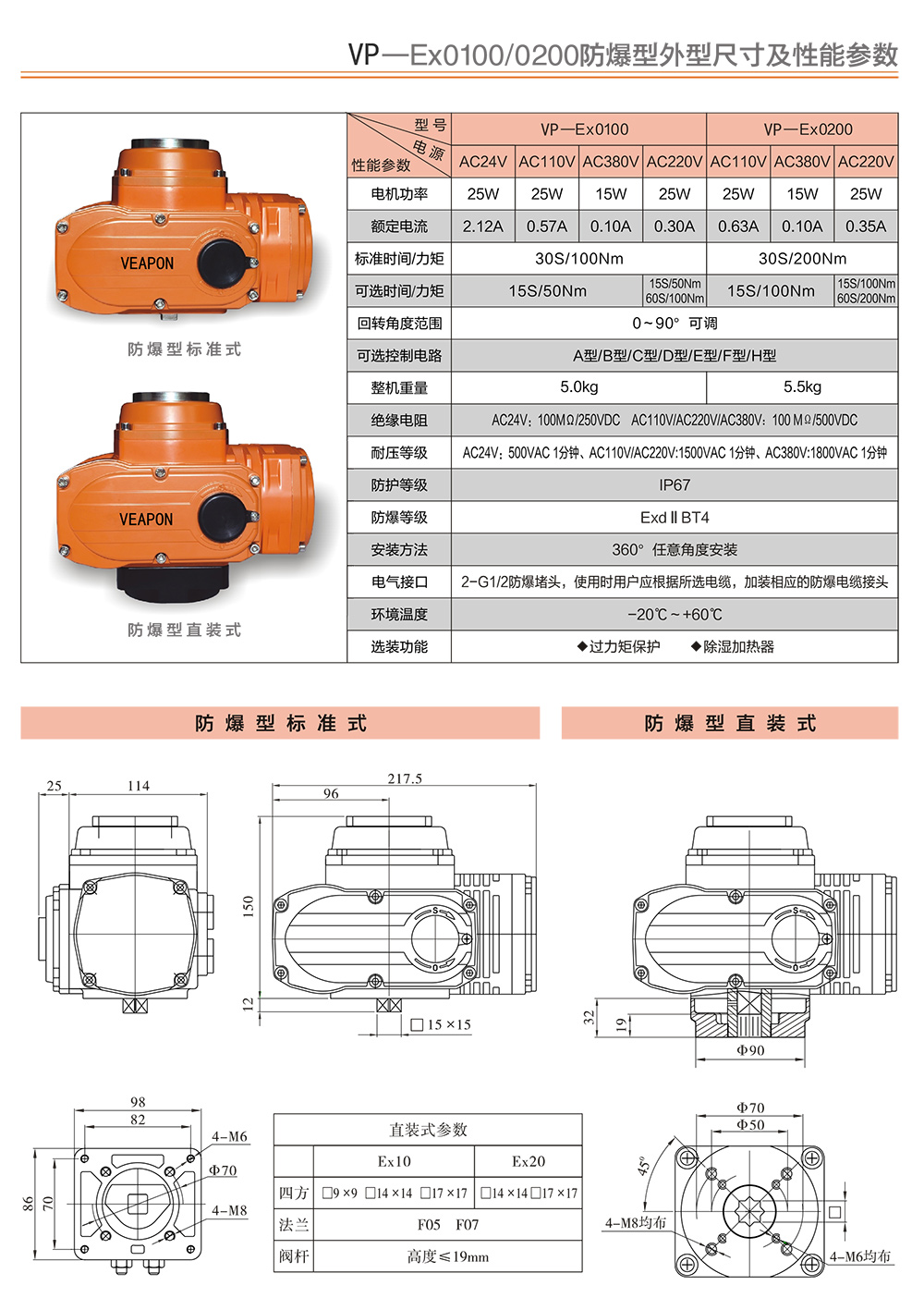 防爆電動執(zhí)行器參數(shù)