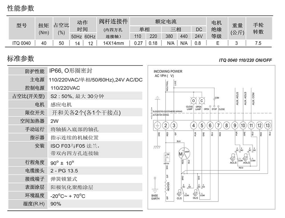 ITQ0040電動參數(shù)