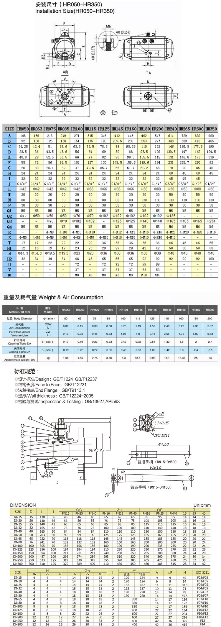 氣動(dòng)高溫球閥尺寸圖